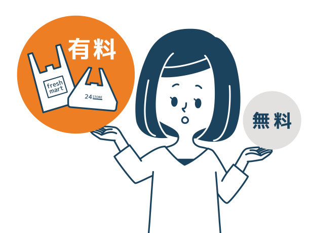 女性比较付费购物袋和免费购物袋图片下载