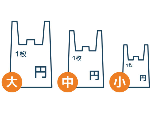 塑料购物袋的每个尺寸和价格图片下载