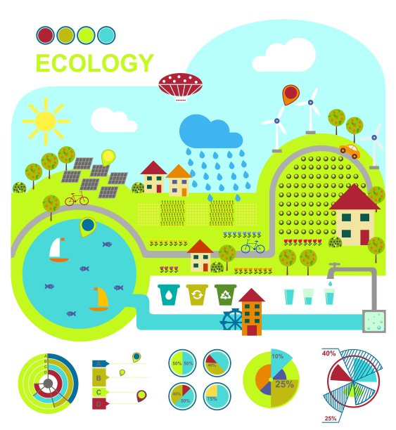 矢量插图的生态友好的生产方法图片下载