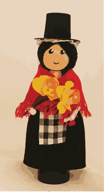 威尔士布针娃娃图片下载