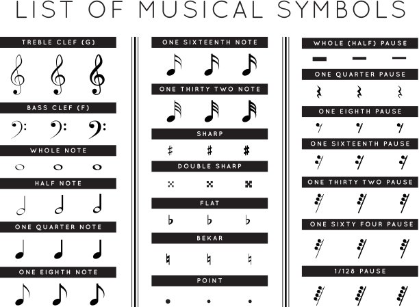音乐符号组图片下载