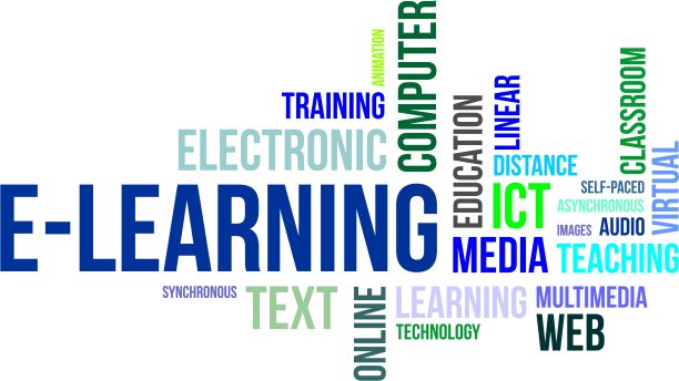 文字云-电子学习图片下载