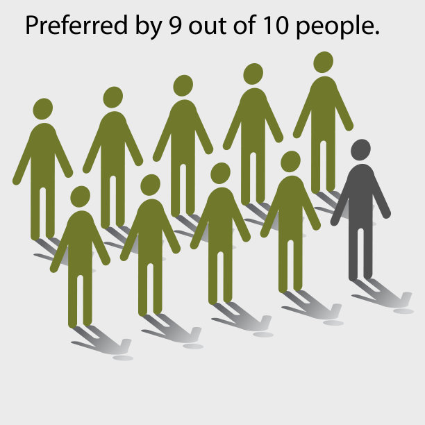 十有八九的人喜欢图片下载