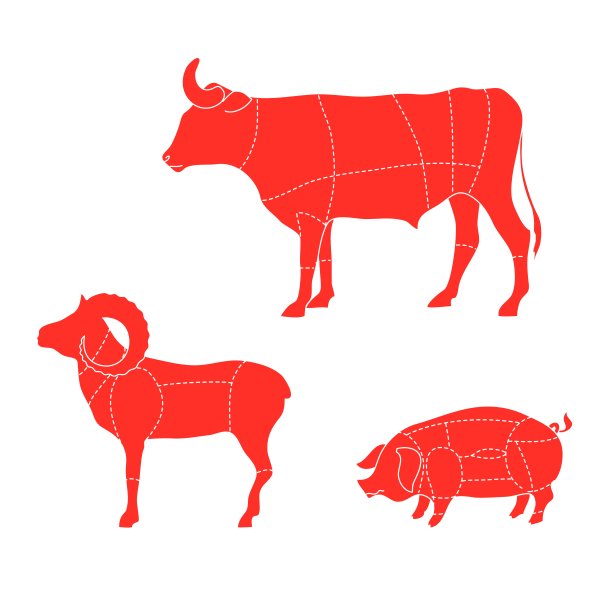 cuts-cow-mutton-pig图片下载