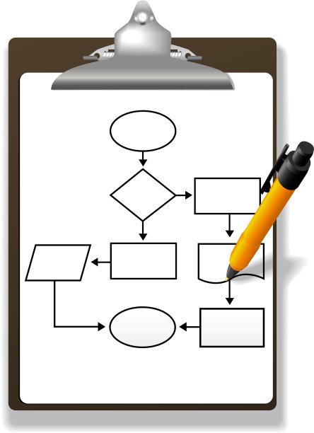 笔绘图过程管理流程图剪贴板图片下载