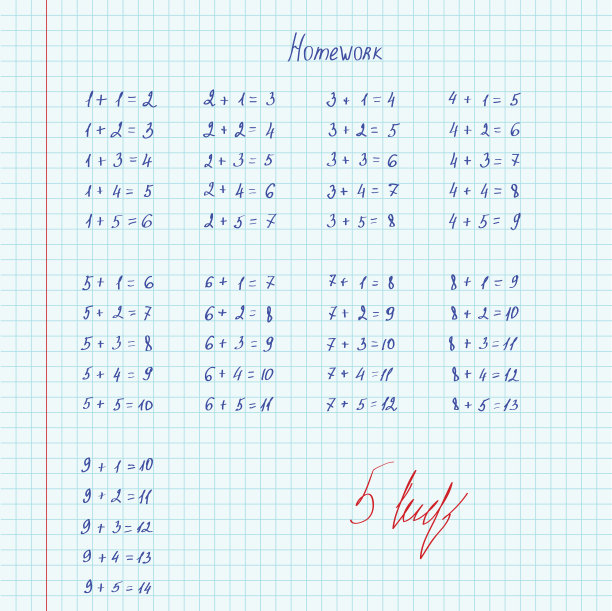 家庭作业图片下载