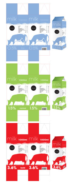 3 .牛奶包装模板图片下载