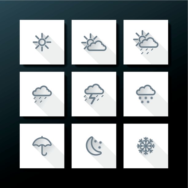 天气图标设置图片下载