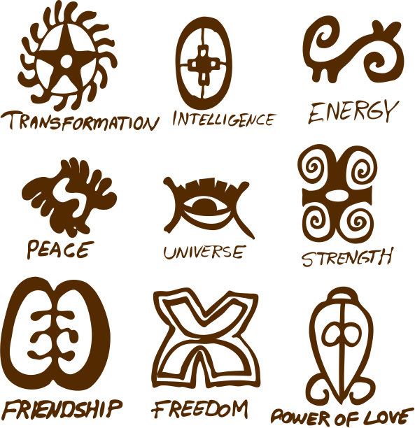 Adinkra符号组二图片下载