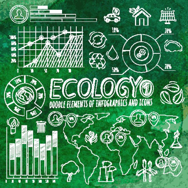 生态涂鸦信息图表元素图片下载