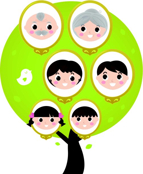 卡通世代家谱孤立在白色图片下载