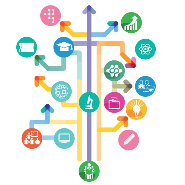 教育和学习图标图片下载