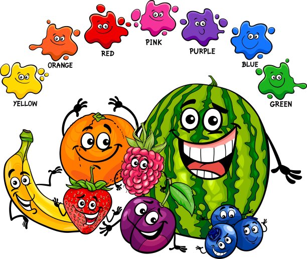 基本颜色教育页与水果图片下载