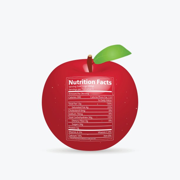 苹果的营养说明图片下载