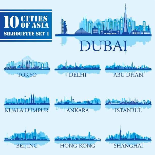 一套天际线城市剪影。亚洲10个城市图片下载