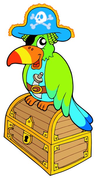海盗鹦鹉坐在胸前图片下载