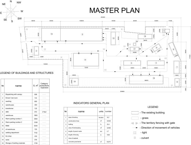 计划工业区。建筑物、草坪、栅栏和列表图片下载