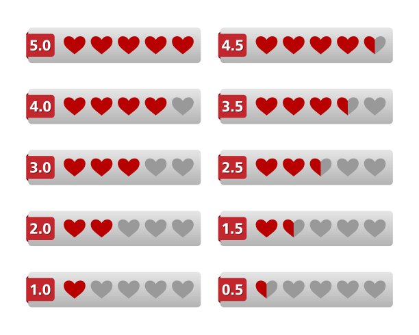 评级的心按钮图片下载