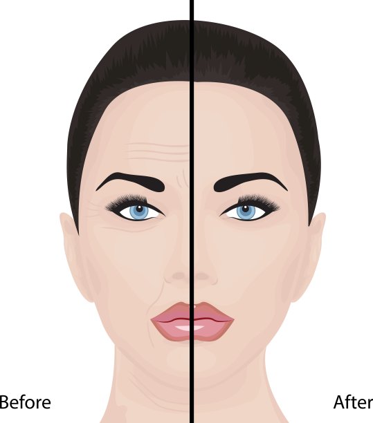 抗衰老、祛皱、美容、年轻化图片下载