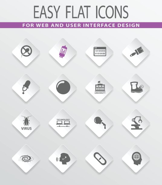 科学的图标集图片下载