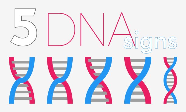 5个DNA平面标志图片下载
