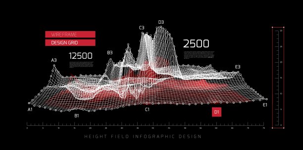 高度场信息图设计。矢量图图片下载