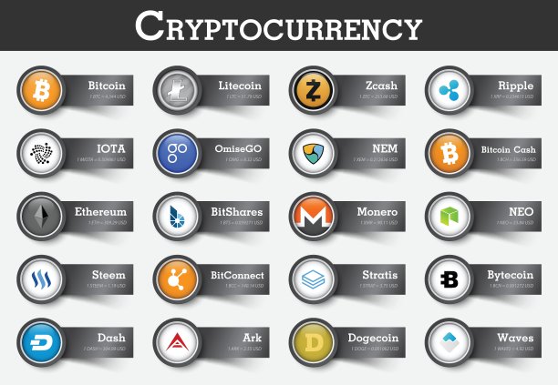 加密货币图标及价值标签合集（矢量图）图片下载