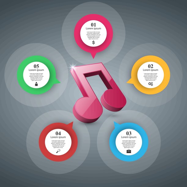 音乐教育信息。注意图标。图片下载