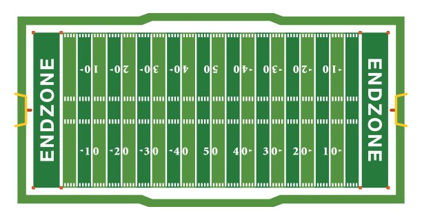 美式橄榄球场鸟瞰图图片下载