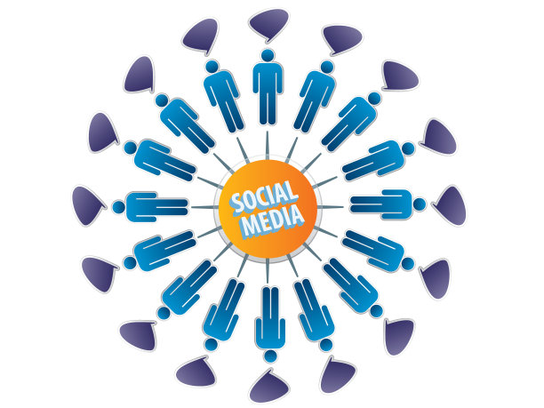 社交网络图片下载