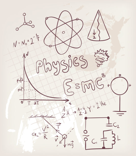 物理设置图片下载
