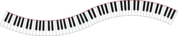弯曲的钢琴键盘图片下载