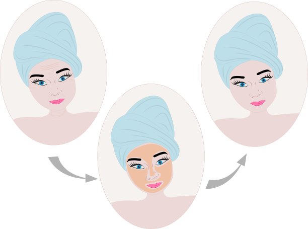 面部护理图片下载