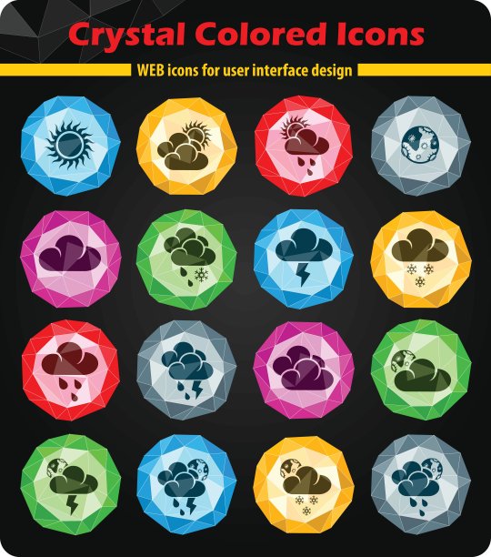 天气图标设置图片下载