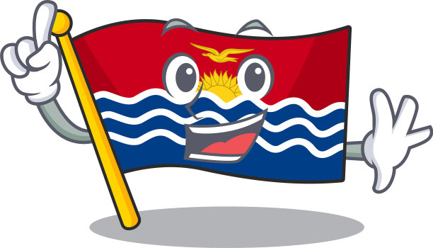 一指旗基里巴斯吉祥物卡通卷轴图片下载