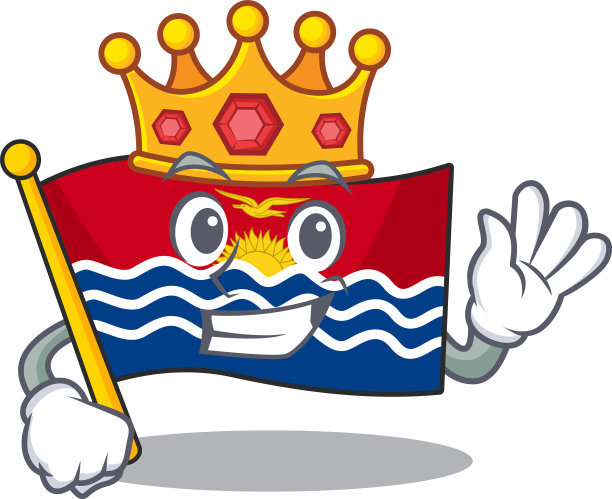 旗帜基里巴斯滚动一个程式化的国王卡通图片下载