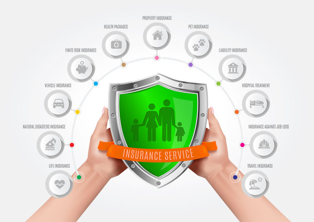 手拿着一个保护盾为家人。保险服务概念设计。素材图片