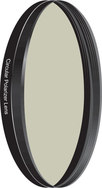 圆偏振镜镜头图片下载