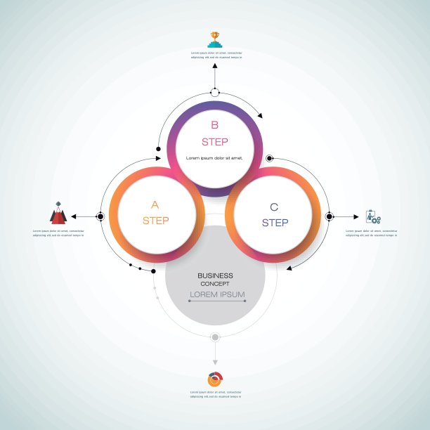 矢量信息图，3D纸循环图模板图片下载