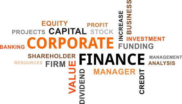 文字云-公司财务图片下载