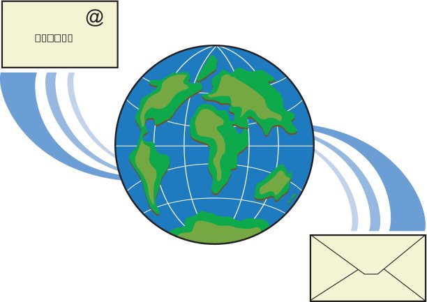 全球电子邮件图标图片下载