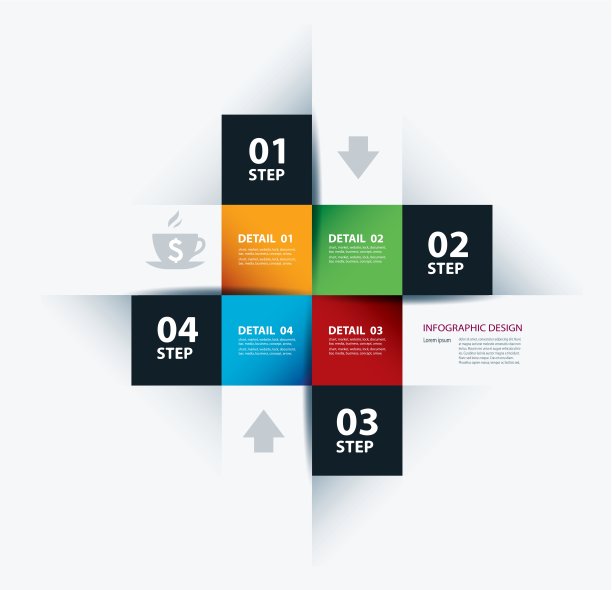 业务步骤纸线和数字设计模板。图片下载