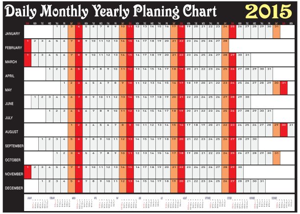 2015年日、月、年计划表图片下载
