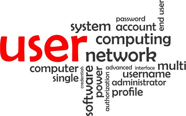 字云-用户图片下载