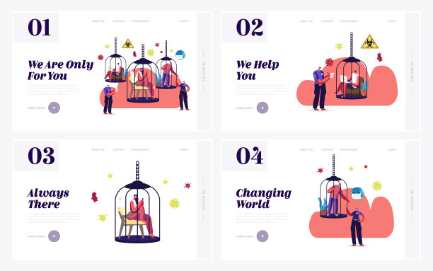 首页隔离登陆页面模板。新冠肺炎检疫期间，在警察监督下坐在笼子里的人物。传染病预防措施。卡通人物矢量插图图片下载