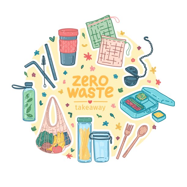 零浪费外卖包设计。环保旗帜概念与可回收和可重复使用的产品购物。零浪费的生活方式元素。没有塑料。卡通涂鸦风格。向量图片下载