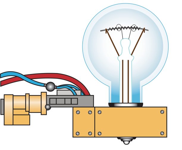 电灯放在支架上图片下载