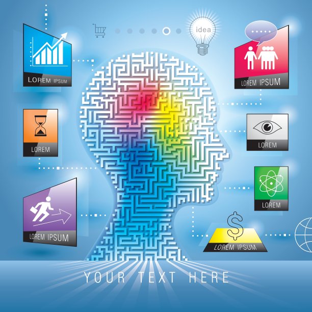 市场营销观念图片下载
