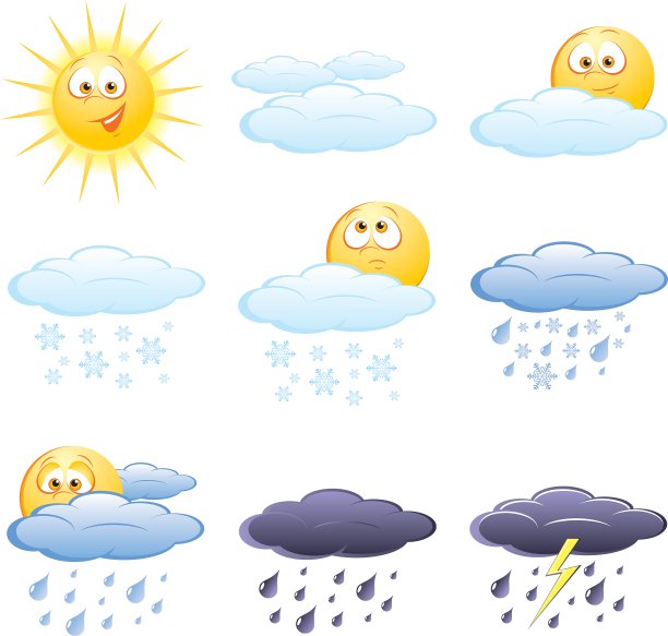 天气图标的设置图片下载