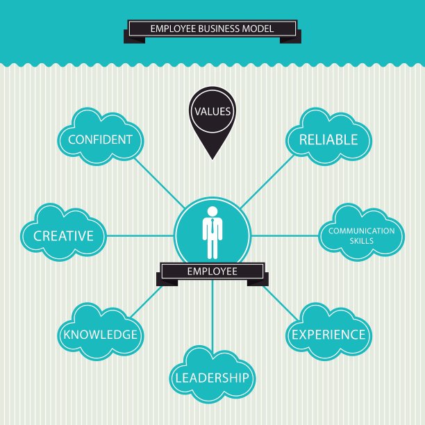 详细信息图形与人的雕像图片下载
